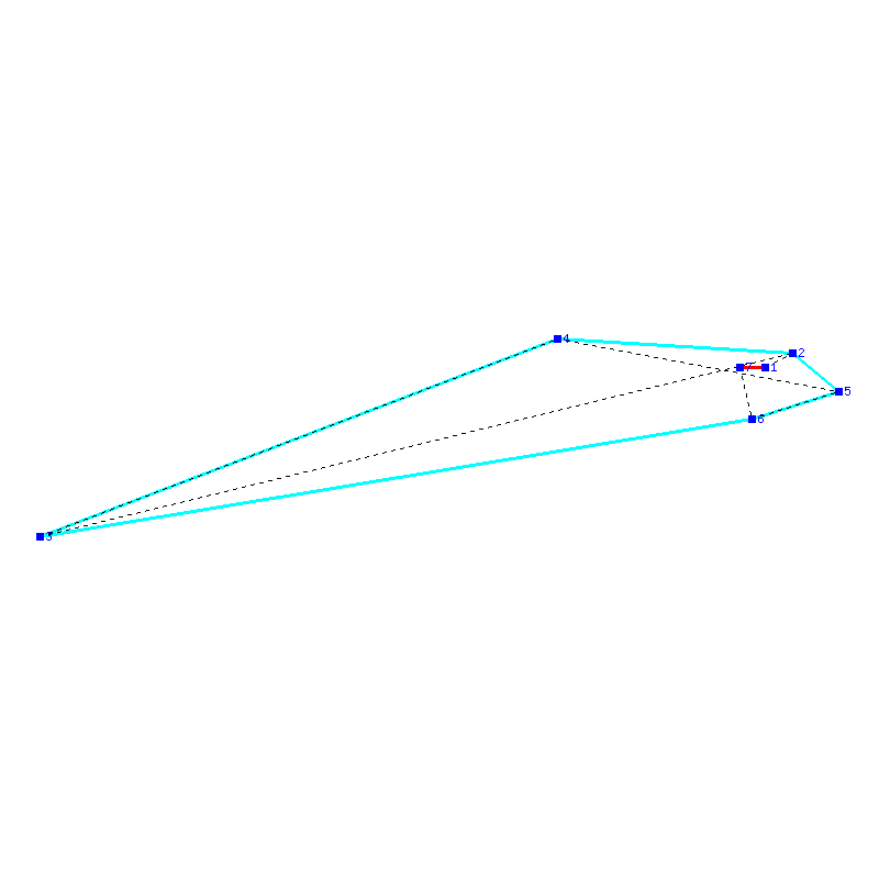 Flugauswertung